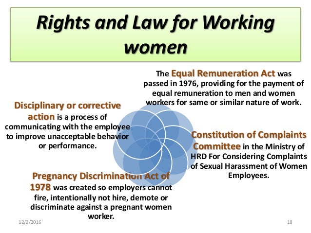 causes of problems of working women essay on problems of working womens pdf